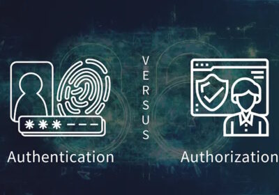 Identity vs Authentication vs Authorization